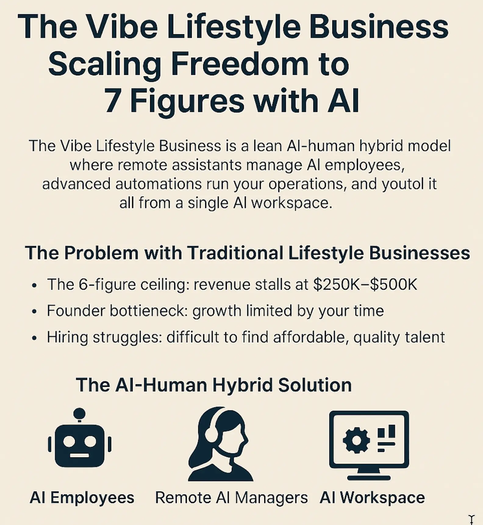 Vibe Lifestyle Business